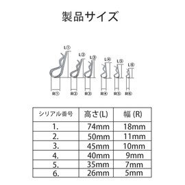 [Cotter Pin] R Pin Carbon Steel Zinc Plated - Cotter Pin for All Industries [Carbon Steel R Pin]