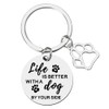 Birthday Gifts for Dog Lovers Women Men Loss of Pet