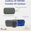 LivePure Handheld UV Light Sanitizer. Portable UV Light for Disinfecting