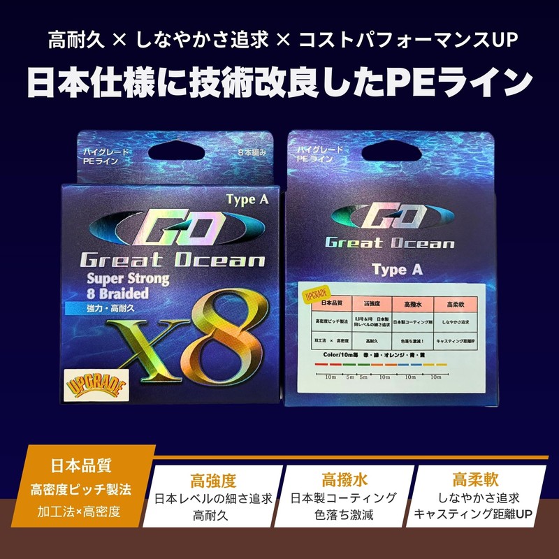 Great Ocean PE Line 8 Strand #2 500m 5 Colors