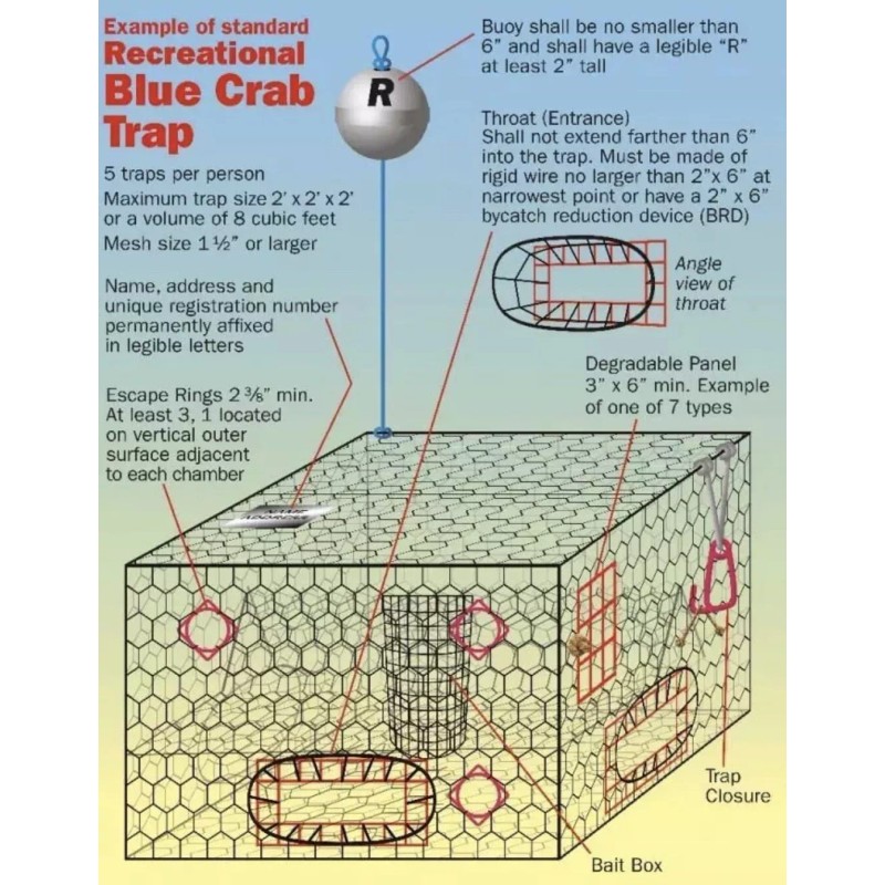 2”x6” Crab Trap Turtle Reduction Devices/Turtle Excluder for Crab Pots/Traps