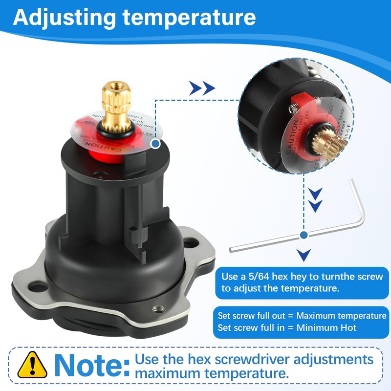 2 Pack GP876851 Mixer Cap and GP800820 Pressure Balancing Unit,