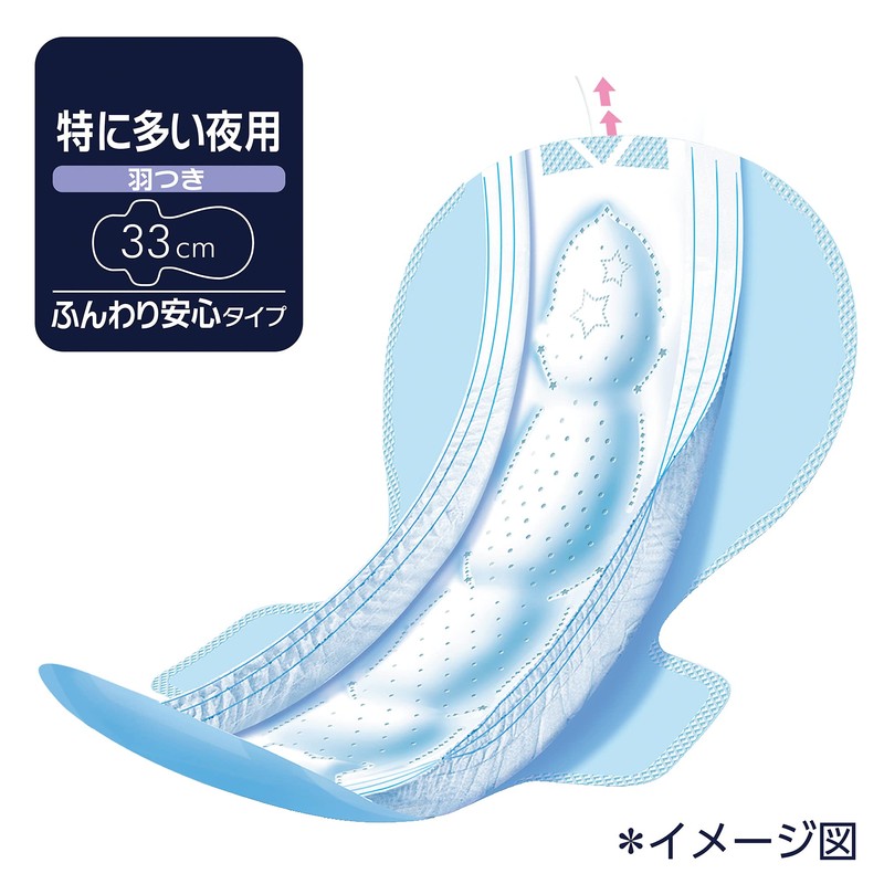 Sofy Super Deep Sleep Guard 330, 14 Pieces (with Kurutto