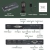 GGrozza Video Wall Controller, 4K 2X2 TV Wall Processor with