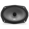 CT Sounds Tropo 6x9” 160 Watt Shallow-Mount Coaxial Car Speakers,
