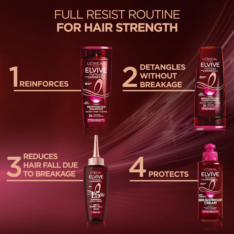 L'Oreal Paris Elvive Full Resist Anti Hair-Fall Serum with Aminexil