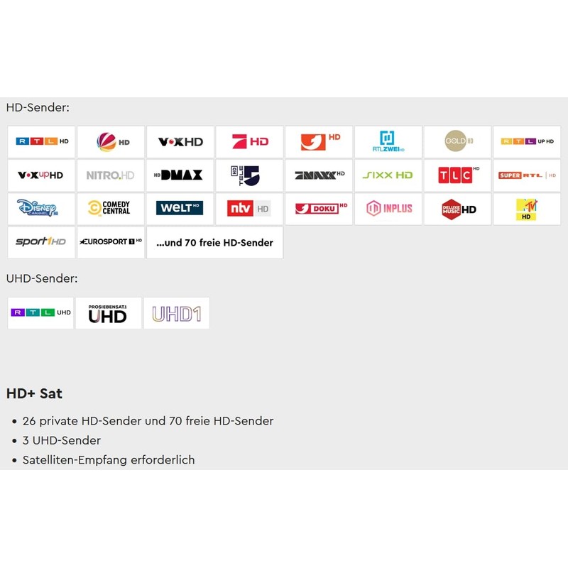 HD Plus HD+ Card 12 Months SAT