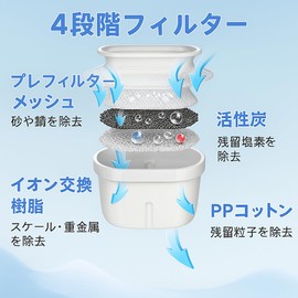 Vortopt ポット型浄水器 交換用フィルターカートリッジ (L1/2/3、交換用カートリッジ6個入り)