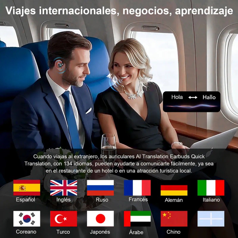 Audfonos Inalambricos Htc Ne02 IA Traduccin Bt6.0 Ows Auriculares Luz