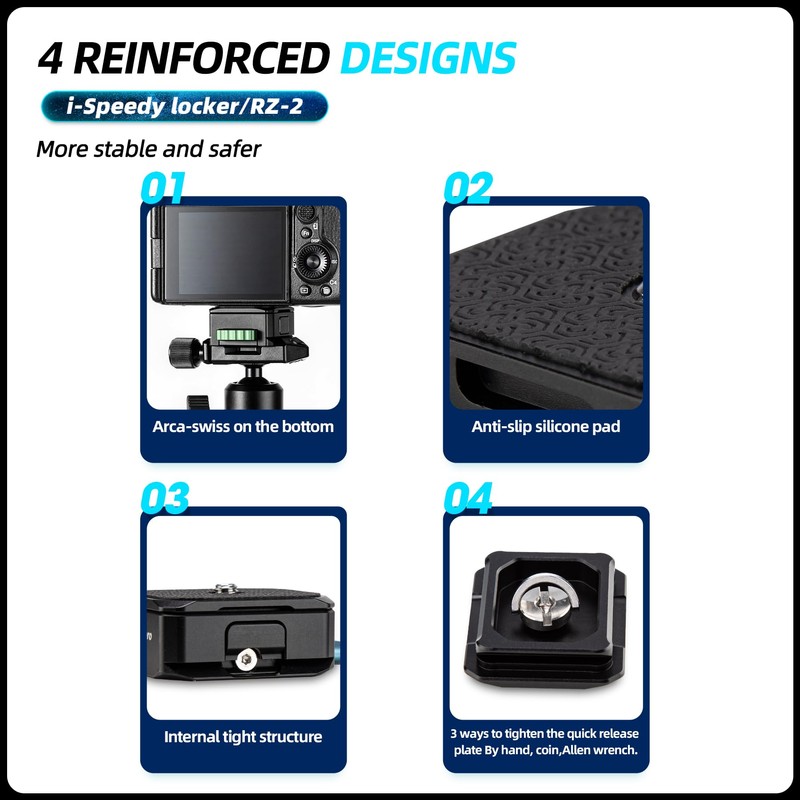 Fotopro Quick Release Plate with 1/4 Inch Screw Universal Camera