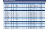Blue Print ADV188503 Stabiliser Link with additional parts, pack of
