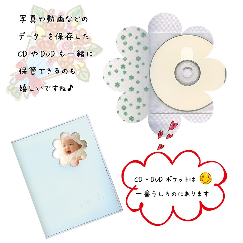 Childcare Diary Full Reel Pregnancy - 1 Year Old Pocket