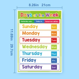 Zwttey 4Pcs Educational Poster of Week/Moths/Season/Time, Teaching Aids Classroom Decoration Kids Toddlers Learning Flashcards Kindergarten Supplies A4 Size 8.26 X 11.22 Inch