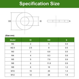 Flintronic 700PCS Stainless Steel Flat Washers, 9 Sizes Metal Washers Set, Round Washers with Storage Box, M2 M2.5 M3 M4 M5 M6 M8 M10 M12 for Home Decoration Factories Repair Construction Washers