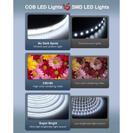 ALITOVE tira de luces LED COB 24V 6000K luz blanca del día súper brillante 15M/50 pies 4800 LEDs tira de luces 320 LEDs/M CRI90 cinta LED de brillo uniforme flexible para iluminación y decoración del