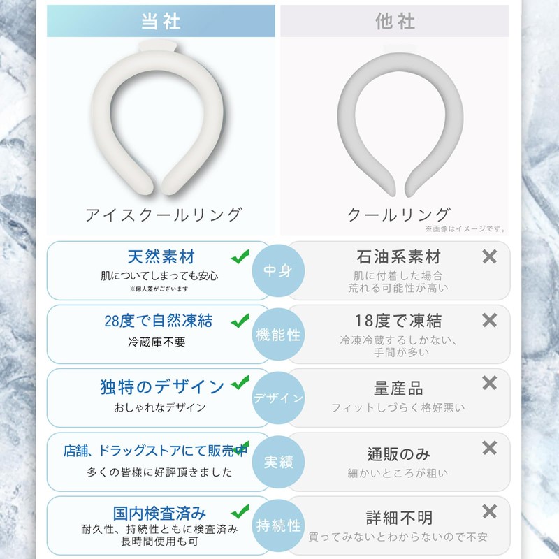 [Domestic Tested, Double Layer Tube, Leak Resistant] Ice Neck Ring,