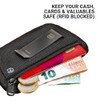 Go Travel Clip Pouch - Discreet Hideaway Wallet with RFID