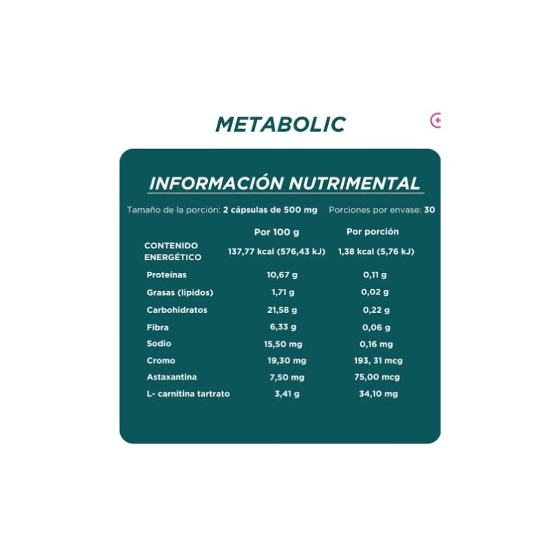 Suplemento metabolico con Astanxantina L Carnitina Cromo Chitosan Suplemento Shoku