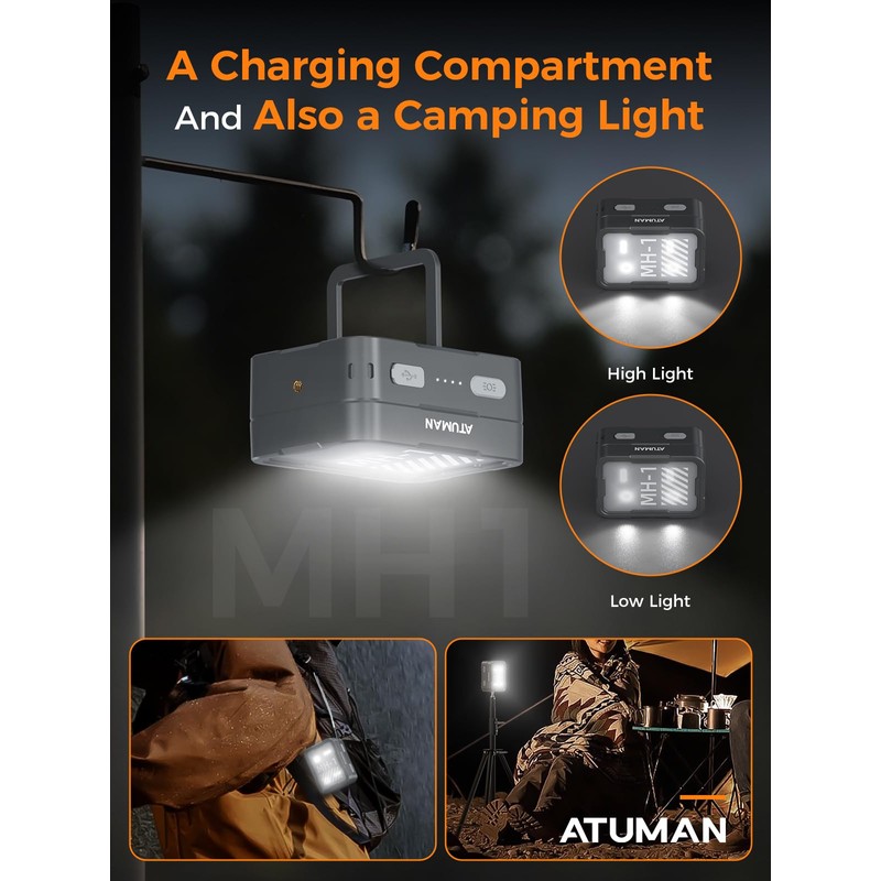 ATuMan Headlamps LED MH1 (2 Pack with Charging Case)