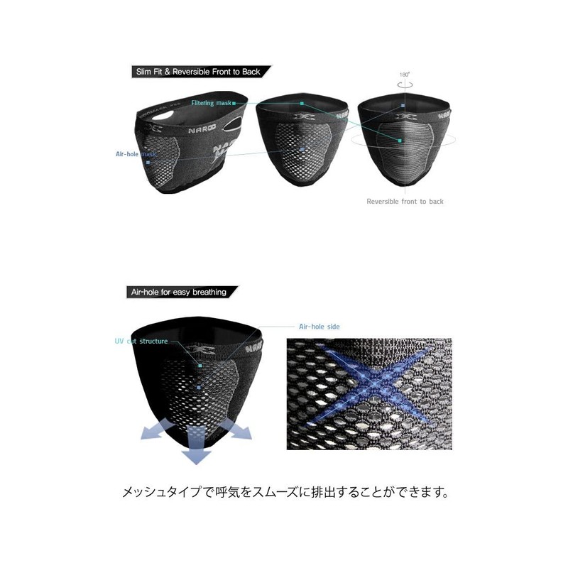 Naroo Mask X5s Sports Face Mask, Protects Against Cedar/Cypress Pollen,