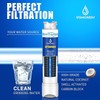 EPTWFU01 Water Filter Replacement - Compatible with Frigidaire EPTWFU01, Pure