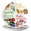 Viynran Portion Control Plate - 10 Inch Melamine Dinner Plate
