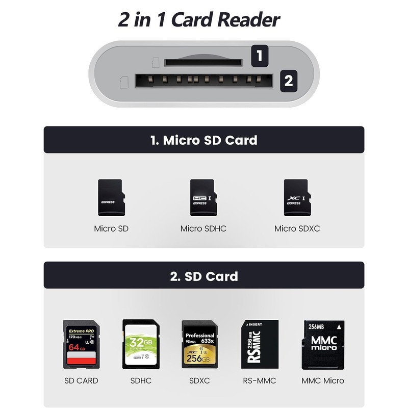 SD Card Reader USB C, 104 MB/S SD Card Reader