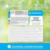 Stinging Nettle Leaf Extract 250 mg – 100 Capsules |