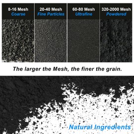 Ninesung Pure Graphite Powder | 2 LB - 1000 Grit Superultra-Fine Graphite Powder | Graphite Lock Lubricant | Dry Graphite Lubricant | Graphite Powder for Locks | Graphite Grease