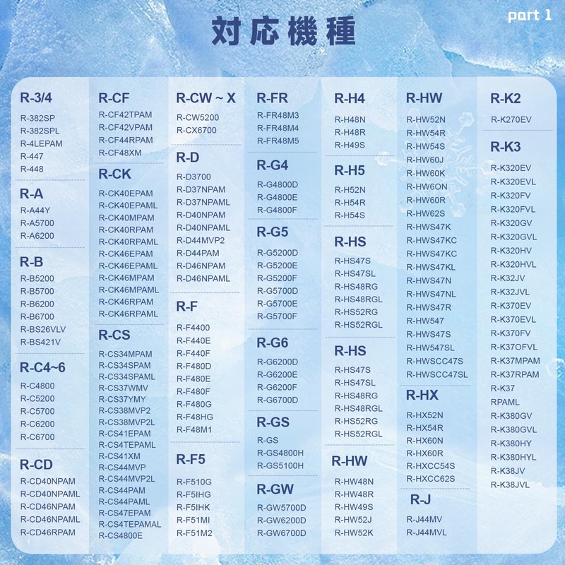 MSHNE Hitachi Refrigerator Ice Maker Filter Water Filter RJK-30 Compatible