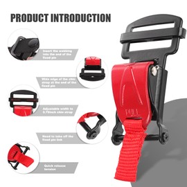 Helmet Quick Release Buckle Kit, Quick Release Strap Buckle Replacement Compatible with D-Ring Half 3/4 Full Face Helmet Accessories Suitable for Bandwidths Up to 0.79in (Red)