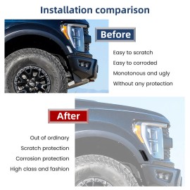 Aftermarket Branded Smoked Black For Ford F150 Raptor 21+ Side Marker Wheel Eyebrow Light Cover Trim