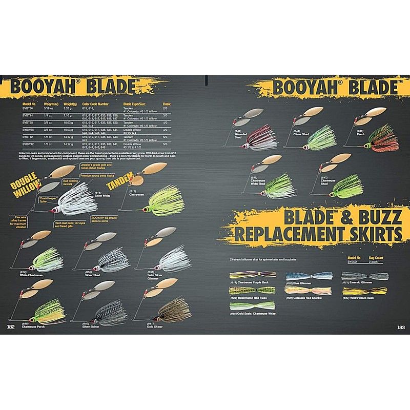 BOOYAH Blade - Tandem Blade - White Chartreuse - 1/4