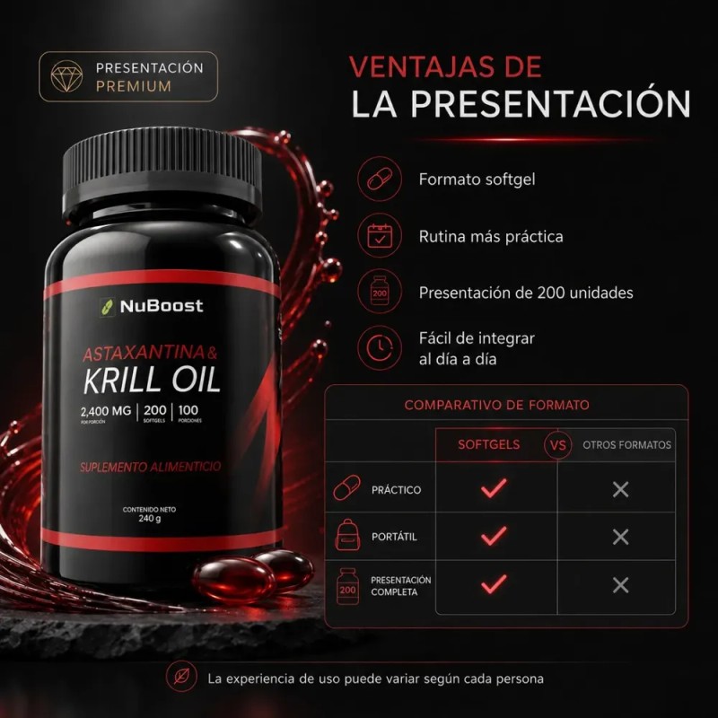 Omega 3 Krill Oil Astaxantina 2000mg 200 Capsulas Plus