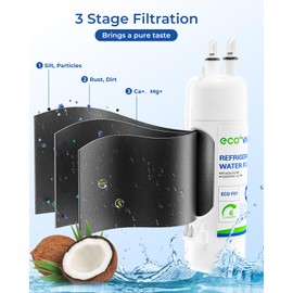 Ecoviva W10295370A Water Filter Replacement, Compatible with Everydrop® EDR1RXD1, EDR1RXD1B, W10295370, Filter 1, WHR1RXD1, KAD1RXD1, P4RFKB2, P8RFWB2L,Kenmore® 46-9930, 46-9081, Pack of 3