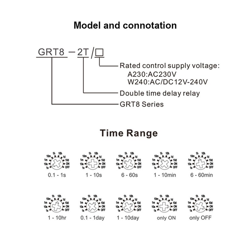 GAEYAELE GRT8-2T Double Delay on Timer Relay AC/DC12V-240V DPDT Relay