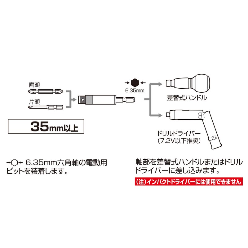 ANEX ATA-M6 Torque Adapter for Electrical Work M6 (4.6 N·m)