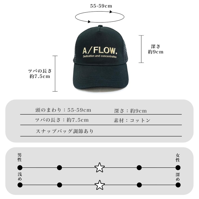 Aiming Flow (KSH296) Men's Mesh Cap, 3 Colors, Size: 21.7