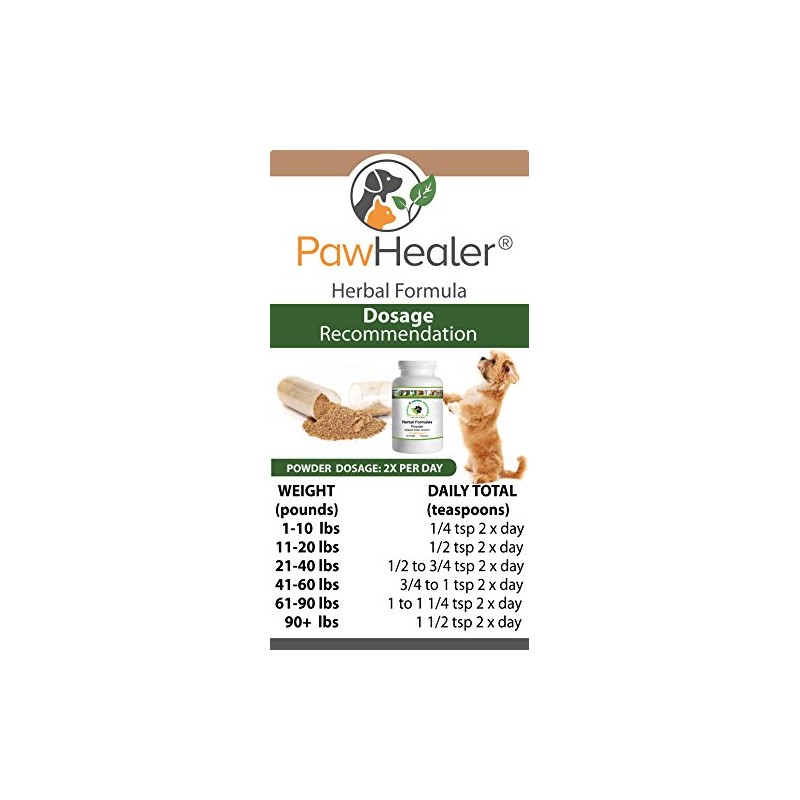 PawHealer Hind Leg Weakness: Yang Floating - 100 Grams-Herbal Powder-Dogs