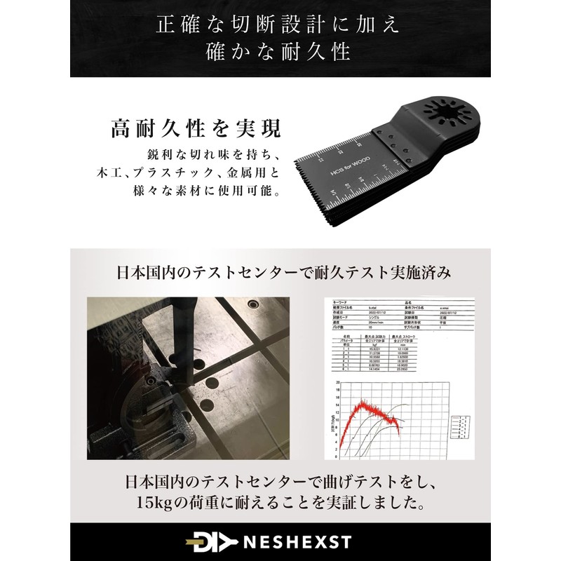 Nesekt Multi-Tool Replacement Blades for Metal and Wood, Set of