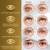Under Eye Patches for Puffy Eyes (36 Pairs), Reduce Dark