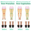 Skyfoot 3 Layers Adjustable Heel Wedge Inserts for Supination &