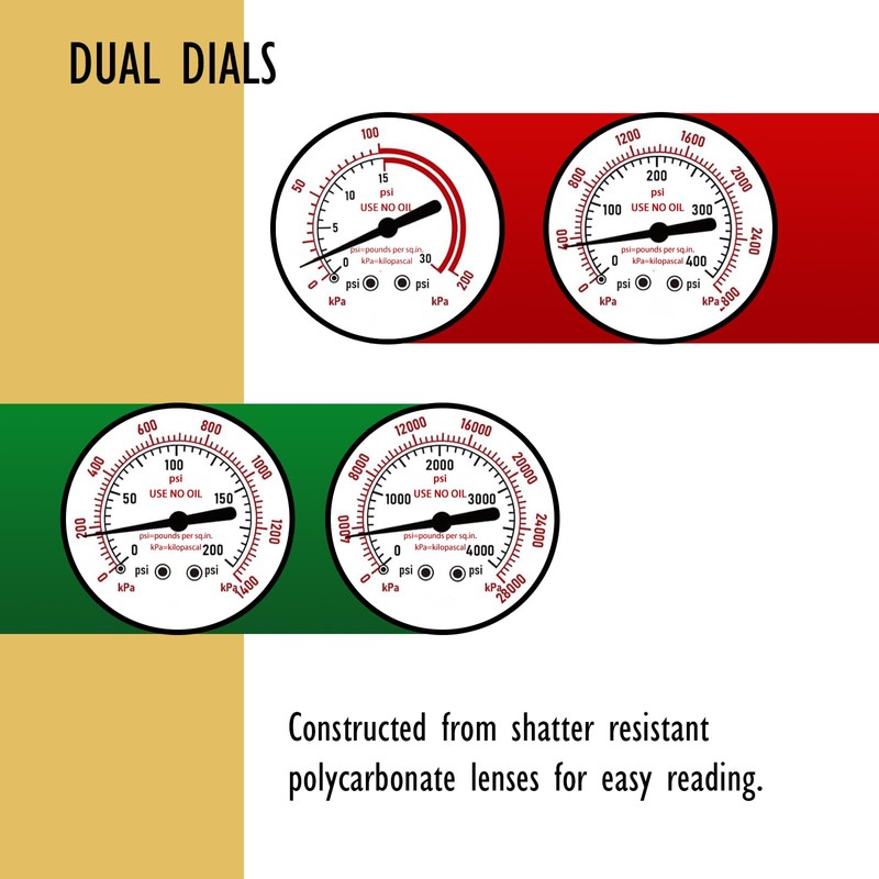 JZWELD Oxygen & Acetylene Regulators, CGA540 and CGA510 Inlet Connection