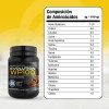 Evolution Proteina Suero De Leche (whey) Wp100 800 G Sabores