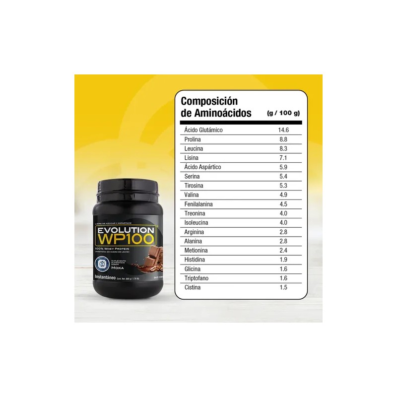 Evolution Proteina Suero De Leche (whey) Wp100 800 G Sabores