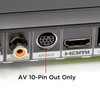 DIRECTV 10 Pin To Component Reciver H25 Genie Mini Clients