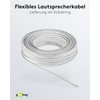 Wentronic 10m 2x 0.75mm Speaker Cable Roll - White