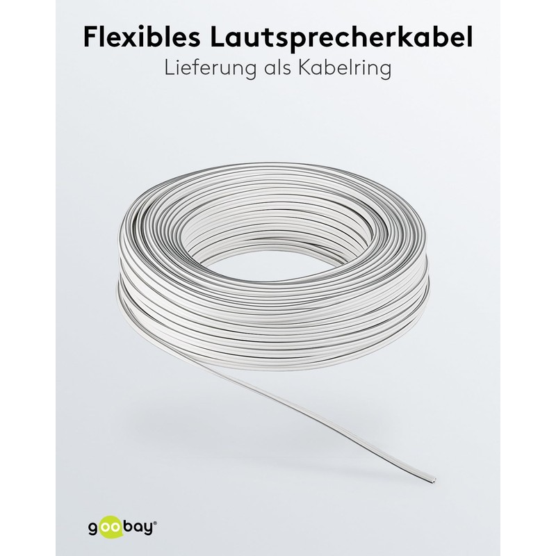 Wentronic 10m 2x 0.75mm Speaker Cable Roll - White