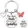 Godmother Proposal Gift Keychain for Women - Silver The Best