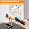Vibration Plate Exercise Machine Poster, Versatile Workout Options Guidance &